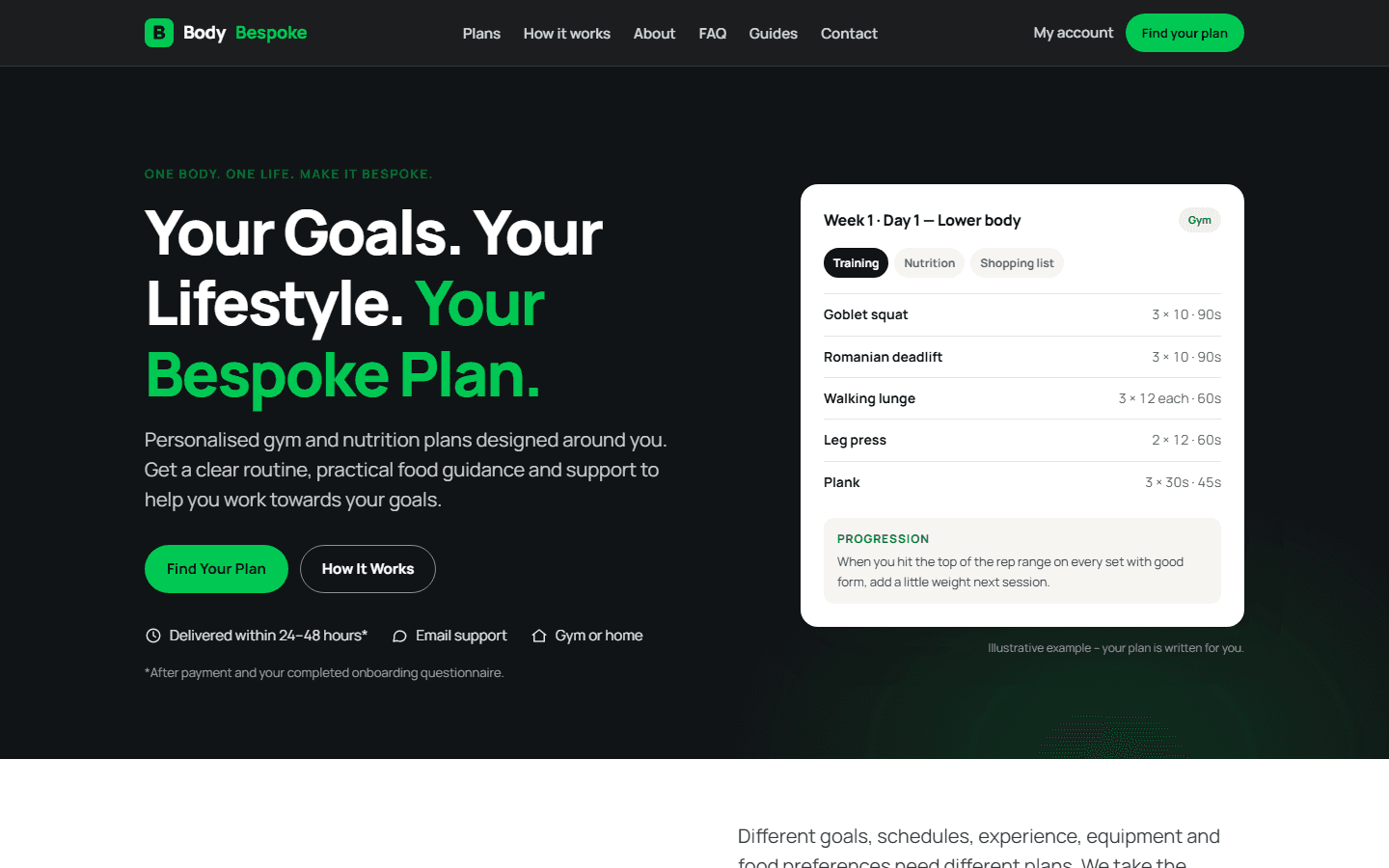 Body Bespoke homepage: “Your Goals. Your Lifestyle. Your Bespoke Plan.” with a sample workout plan
